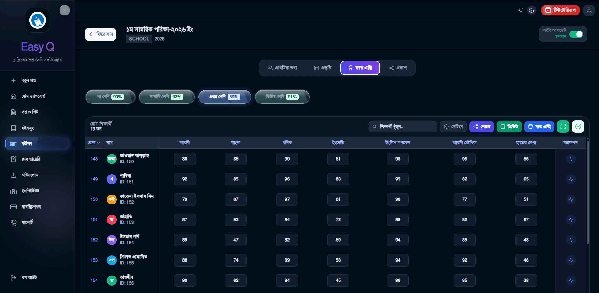 Dashboard preview 3